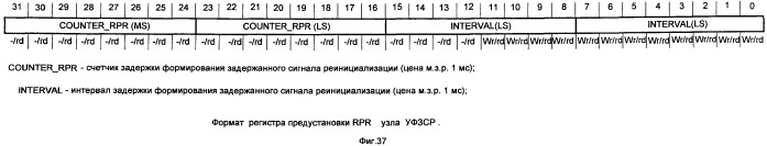 Параллельная вычислительная система с программируемой архитектурой (патент 2486581)