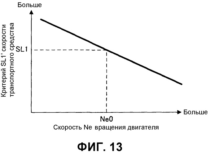 Диагностическое устройство для термостата (патент 2496013)