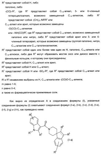 Производные индол-3-карбонил-спиро-пиперидина в качестве антагонистов рецепторов v1a (патент 2414466)