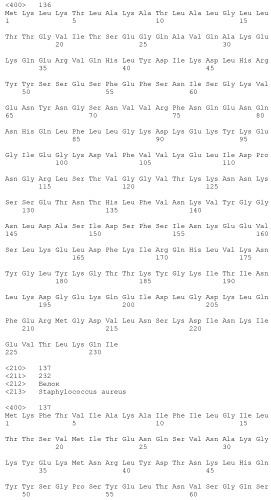 Композиции для иммунизации против staphylococcus aureus (патент 2508126)