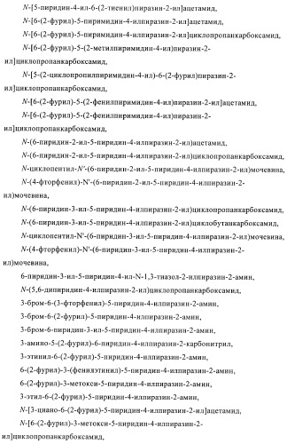 Производные пиразина, полезные в качестве антагонистов аденозинового рецептора (патент 2417994)