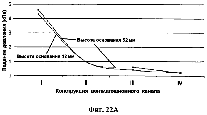 Исполнительный механизм дозирующего ингалятора и дозирующий ингалятор (патент 2561570)