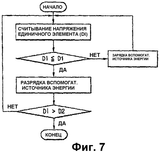 Система топливных элементов (патент 2334307)