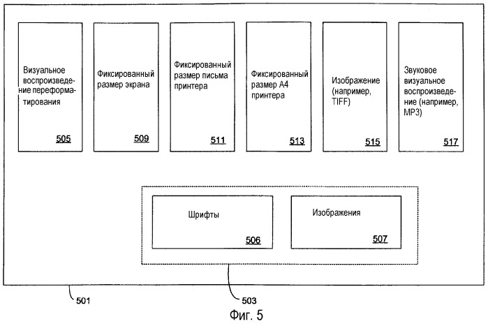 Система и способ для обеспечения множественных воспроизведений содержания документов (патент 2322687)