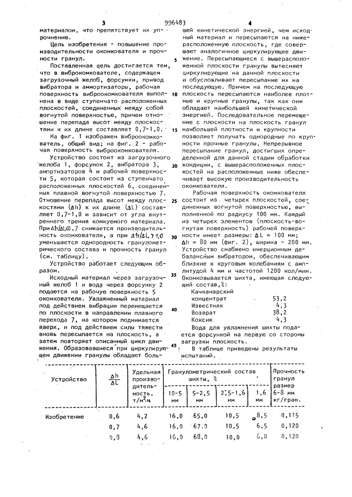Виброокомкователь (патент 996483)