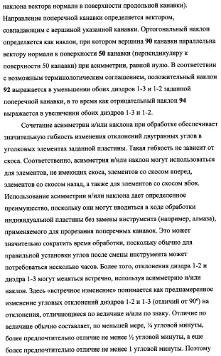 Пластина, содержащая кубические уголковые элементы, и световозвращающее покрытие (патент 2349941)
