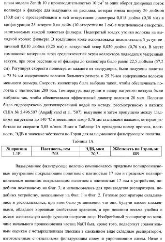 Плоский в сложенном виде складной респиратор с однокомпонентным одинарным фильтрующим/упрочняющим слоем (патент 2401144)