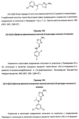 Новые 2-аминооксазолины в качестве лигандов taar1 (патент 2460725)