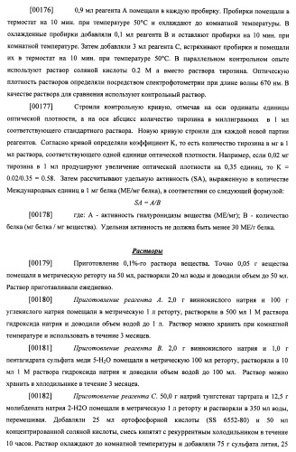 Гиалуронидаза и способ ее применения (патент 2471867)
