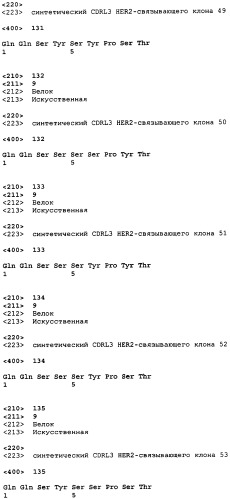 Связывающие полипептиды и их применения (патент 2470941)