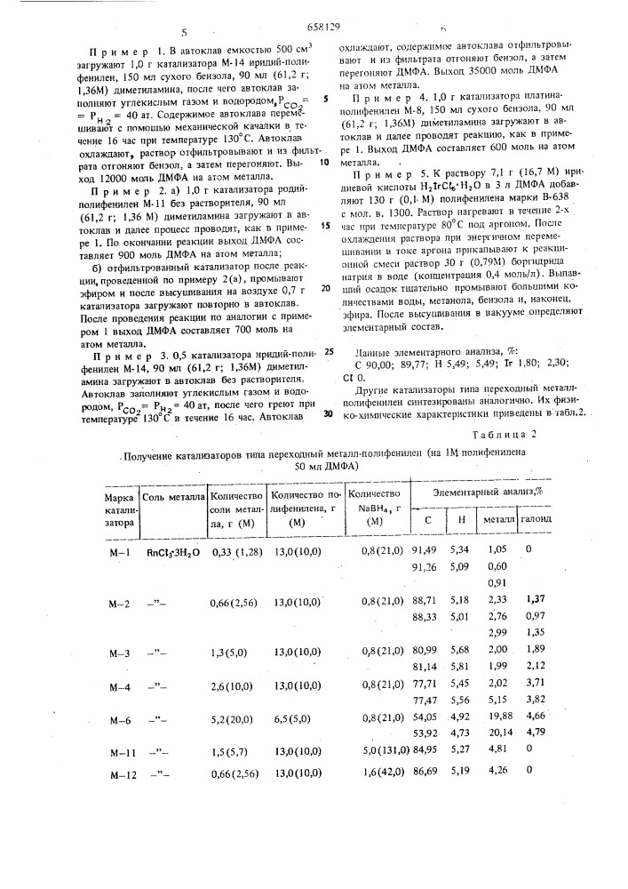 Способ получения диметилформамида (патент 658129)