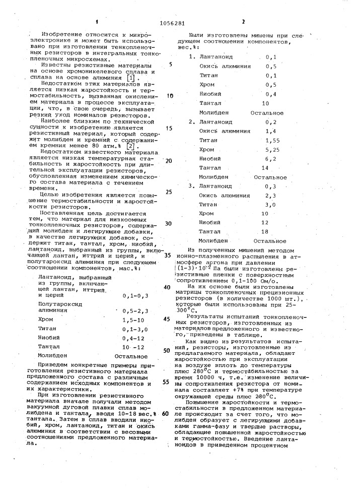 Материал для низкоомных тонкопленочных резисторов (патент 1056281)