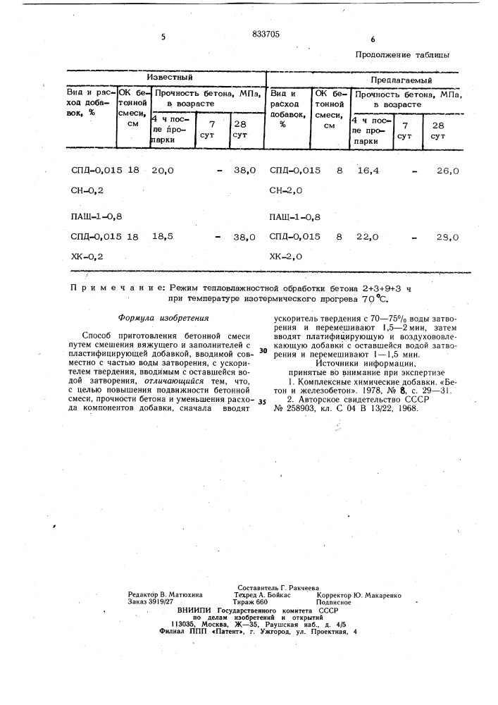 Способ приготовления бетоннойсмеси (патент 833705)