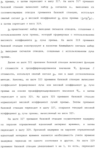 Устройство и способ приема сигнала в системе мобильной связи с использованием схемы адаптивной антенной решетки (патент 2313905)