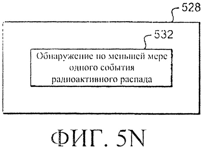 Система и способы регулирования реактивности в реакторе ядерного деления (патент 2555363)