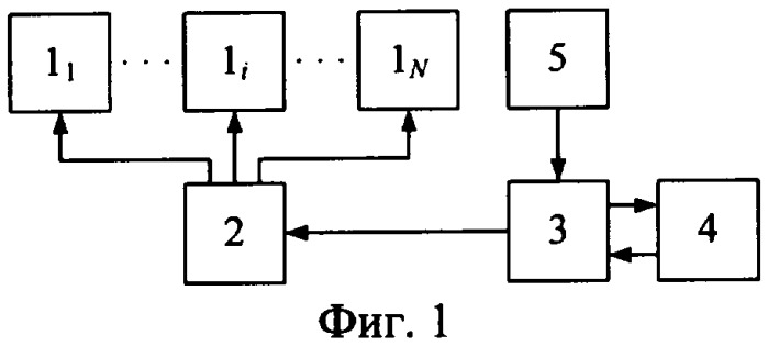 Устройство адаптивного управления спектральными характеристиками рассеяния радиолокационного объекта (патент 2319167)