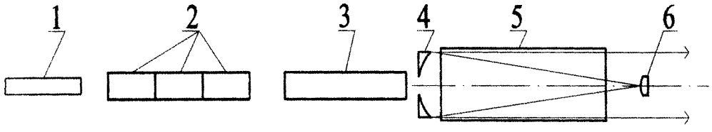 Устройство и способ для формирования мощных коротких импульсов co2 (патент 2653568)