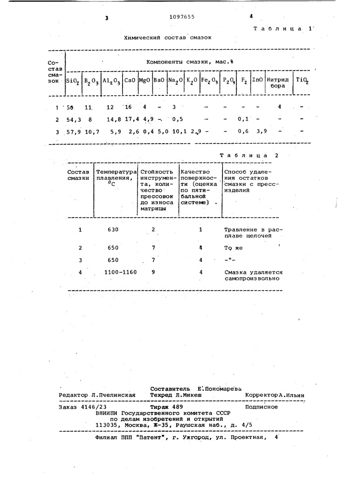Смазка для горячего прессования тугоплавких металлов (патент 1097655)