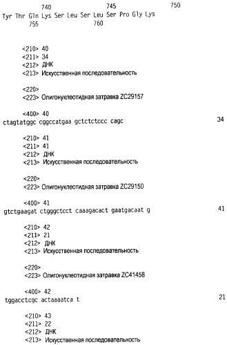 Новый лиганд рецептора цитокина zcytor17 (патент 2490276)