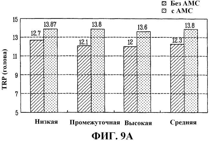 Антенное устройство и портативный терминал, у которого оно имеется (патент 2562813)