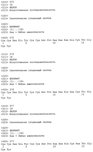 Полипептид для увеличения активности рецептора гуанилатциклазы, фармацевтическая композиция, способ лечения желудочно-кишечного расстройства у пациента, способ повышения активности рецептора гуанилатциклазы у пациента, способ лечения висцеральной боли, способ получения полипептида (варианты), изолированная молекула нуклеиновой кислоты, бактериальный вектор экспрессии и изолированная бактериальная клетка (патент 2433133)