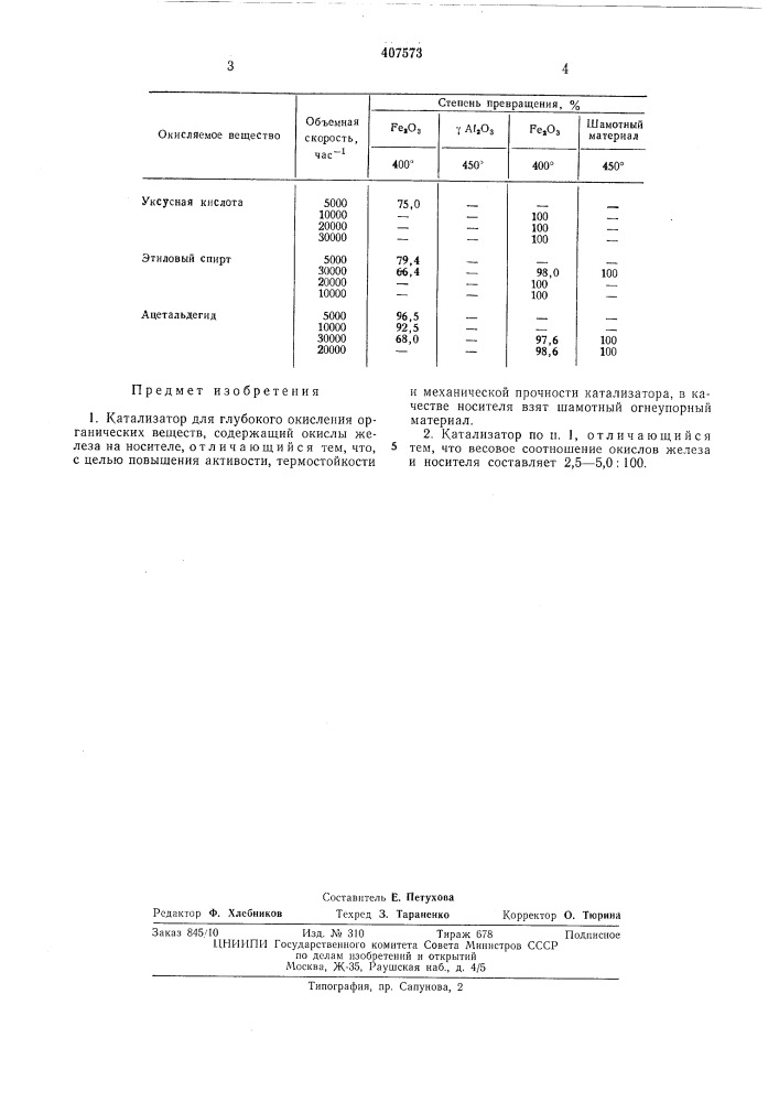 Катализатор для глубокого окисления органических веществ (патент 407573)