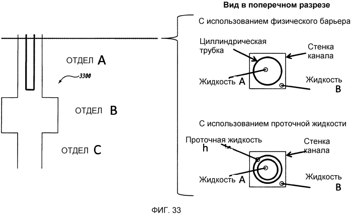 Содержащие нуклеиновые кислоты липидные частицы и относящиеся к ним способы (патент 2573409)