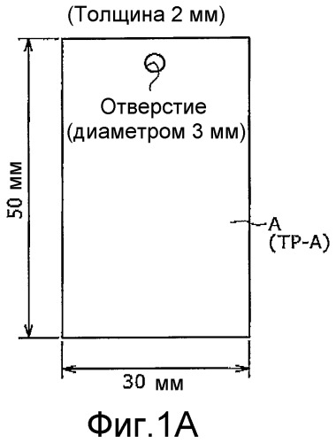 Материал титанового сплава, конструктивный элемент и контейнер для радиоактивных отходов (патент 2452785)