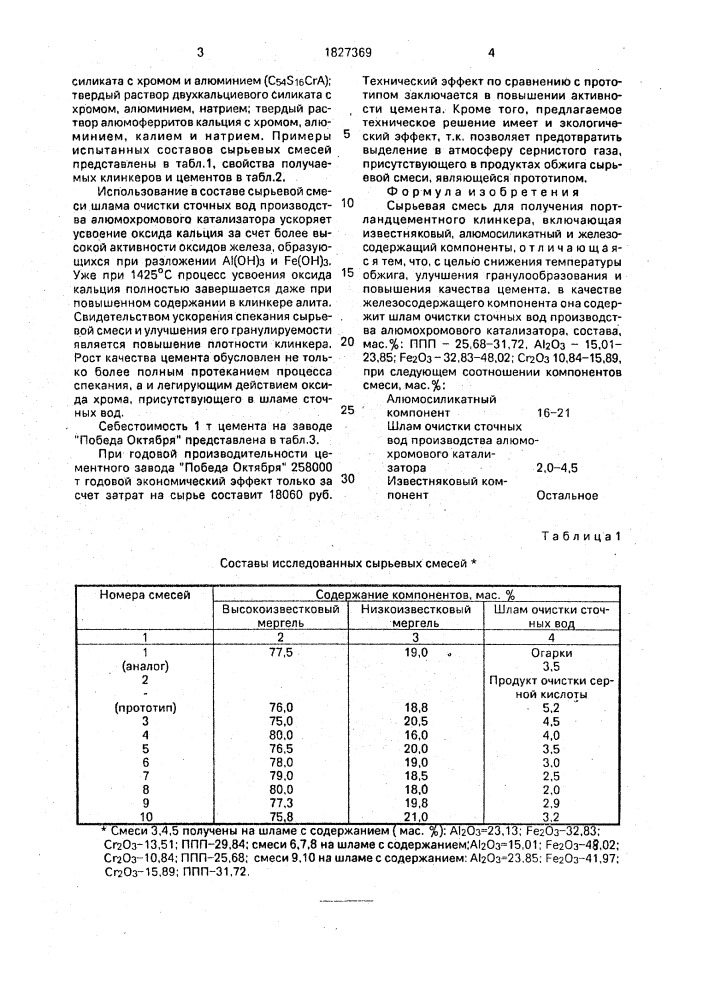 Сырьевая смесь для получения портландцементного клинкера (патент 1827369)