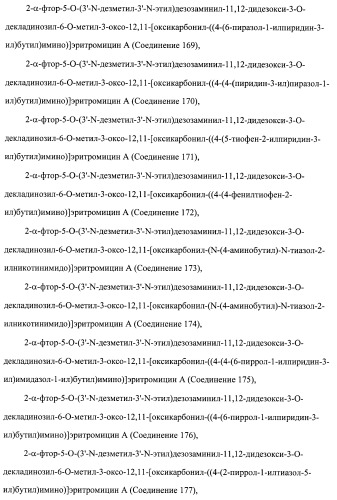 Кетолидные производные в качестве антибактериальных агентов (патент 2397987)