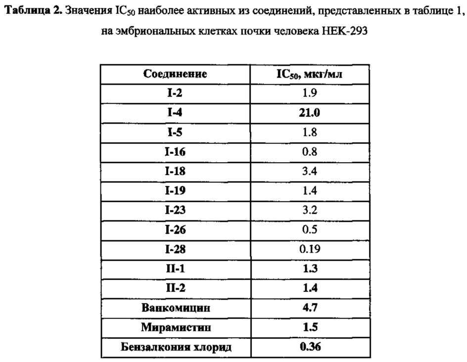 Четвертичные аммониевые соли на основе производных витамина в6 (патент 2607522)