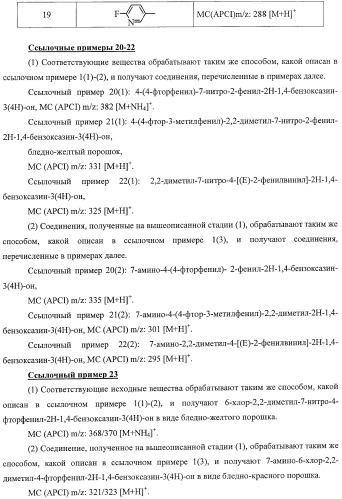 Азотосодержащие гетеробициклические соединения (патент 2398769)