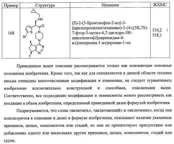 Циклопента(d)пиримидины в качестве ингибиторов протеинкиназ акт (патент 2481336)