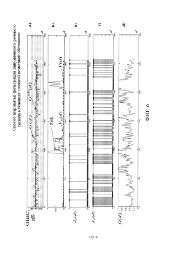 Способ (варианты) фильтрации зашумленного речевого сигнала в условиях сложной помеховой обстановки (патент 2580796)