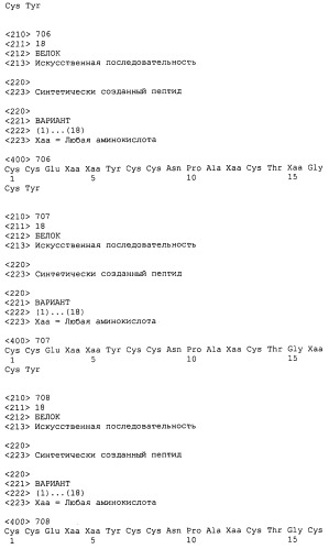 Полипептид для увеличения активности рецептора гуанилатциклазы, фармацевтическая композиция, способ лечения желудочно-кишечного расстройства у пациента, способ повышения активности рецептора гуанилатциклазы у пациента, способ лечения висцеральной боли, способ получения полипептида (варианты), изолированная молекула нуклеиновой кислоты, бактериальный вектор экспрессии и изолированная бактериальная клетка (патент 2433133)