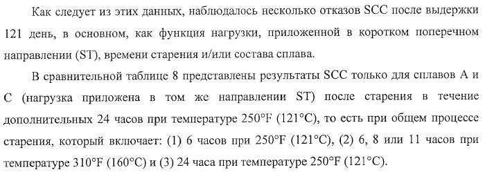 Алюминиевый сплав серии 7ххх (патент 2384638)