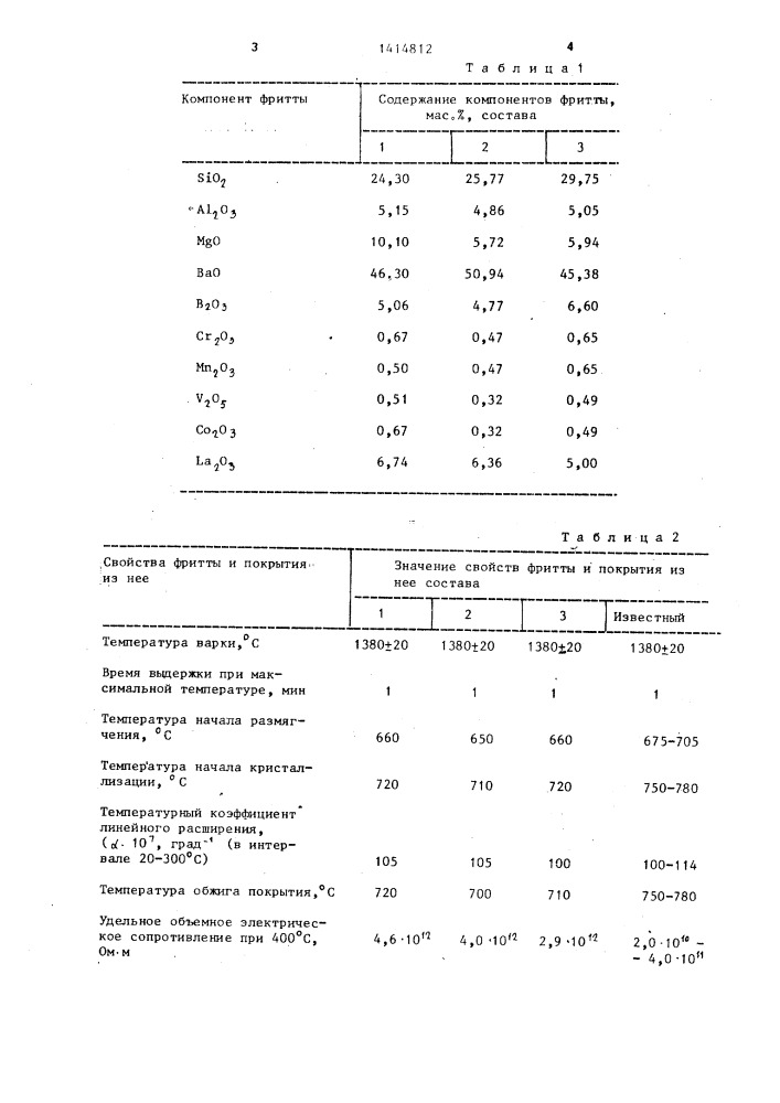 Фритта для получения покрытия на стали (патент 1414812)