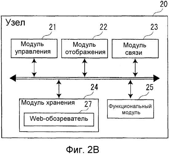 Устройство управления печатью, система печати и способ управления печатью (патент 2568096)