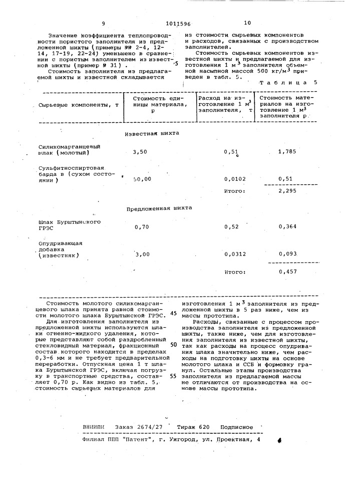 Шихта для изготовления пористого заполнителя (патент 1011596)