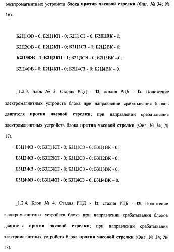 Поршневой двигатель внутреннего сгорания с двойным храповым валом и челночно-рычажным механизмом возврата поршней в исходное положение (пдвсдхвчрм) (патент 2372502)