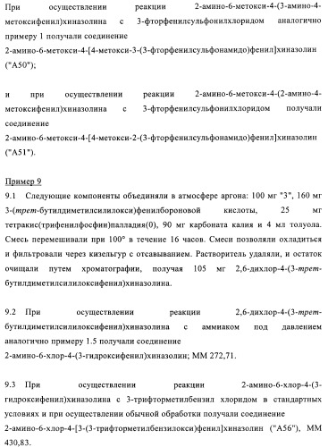 Производные 2-амино-4-фенилхиназолина и их применение в качестве hsp90 модуляторов (патент 2421449)