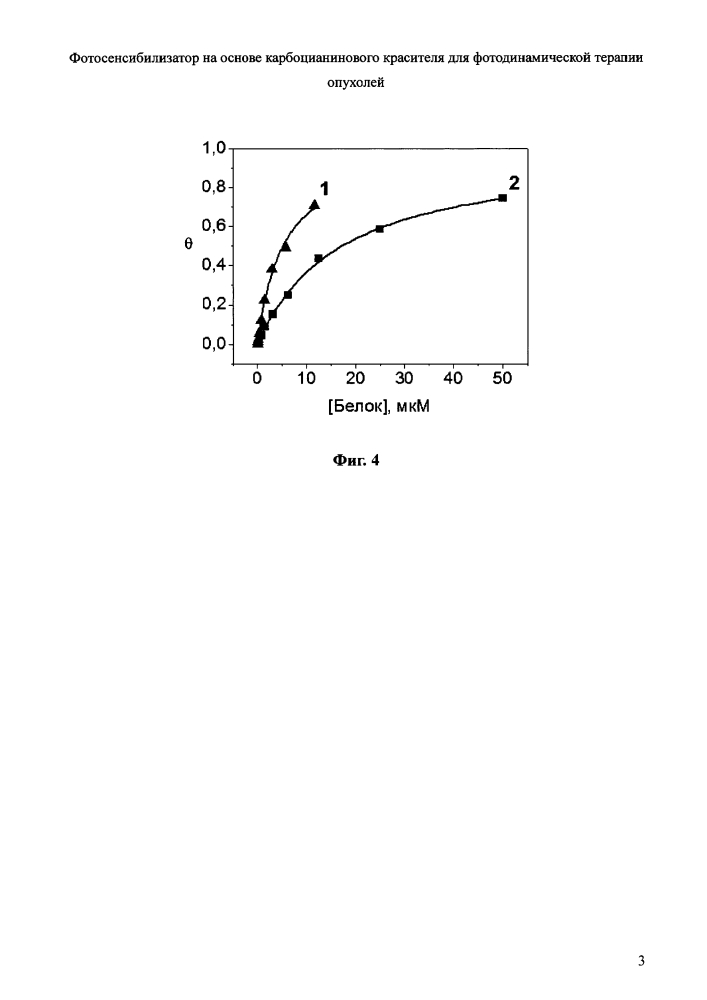 Фотосенсибилизатор на основе карбоцианинового красителя для фотодинамической терапии опухолей (патент 2638131)