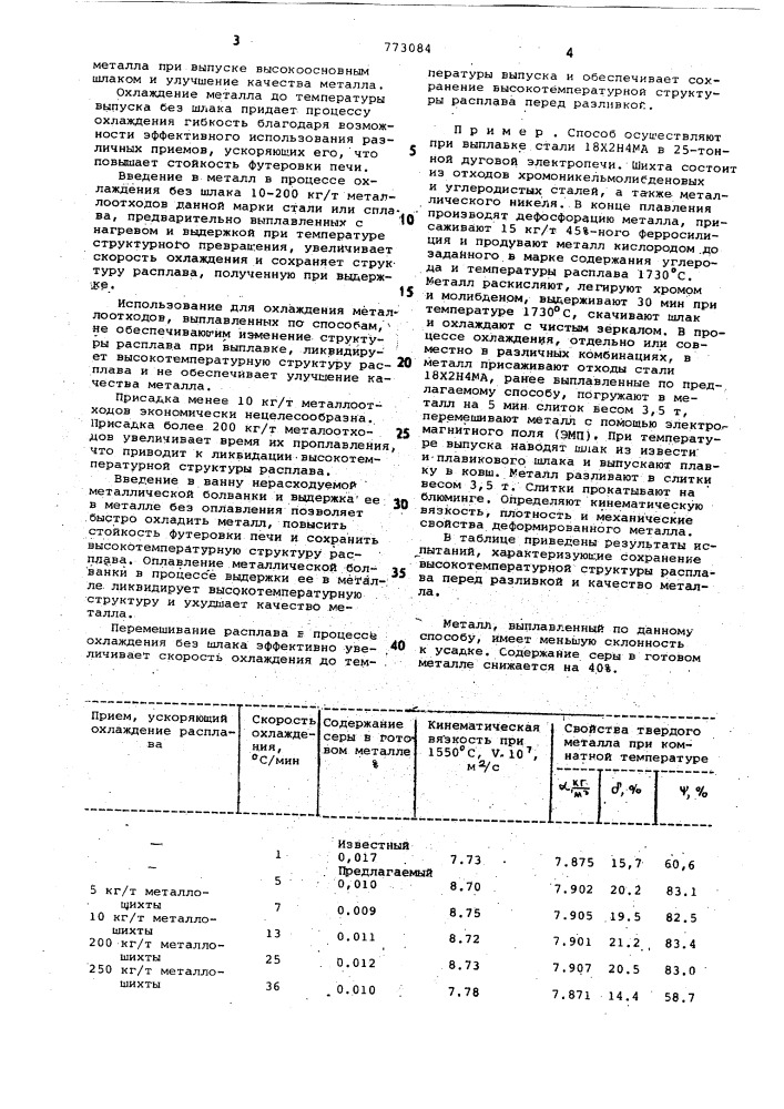 Способ выплавки стали и сплавов (патент 773084)