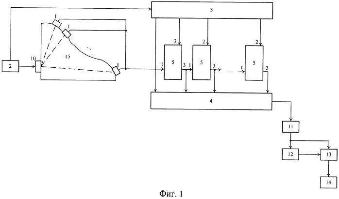 Устройство контроля изменения физико-механического состояния массива горных пород (патент 2539521)
