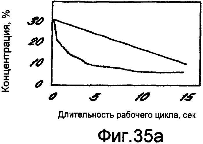 Картридж для приготовления напитков и способ изготовления картриджа (патент 2340527)