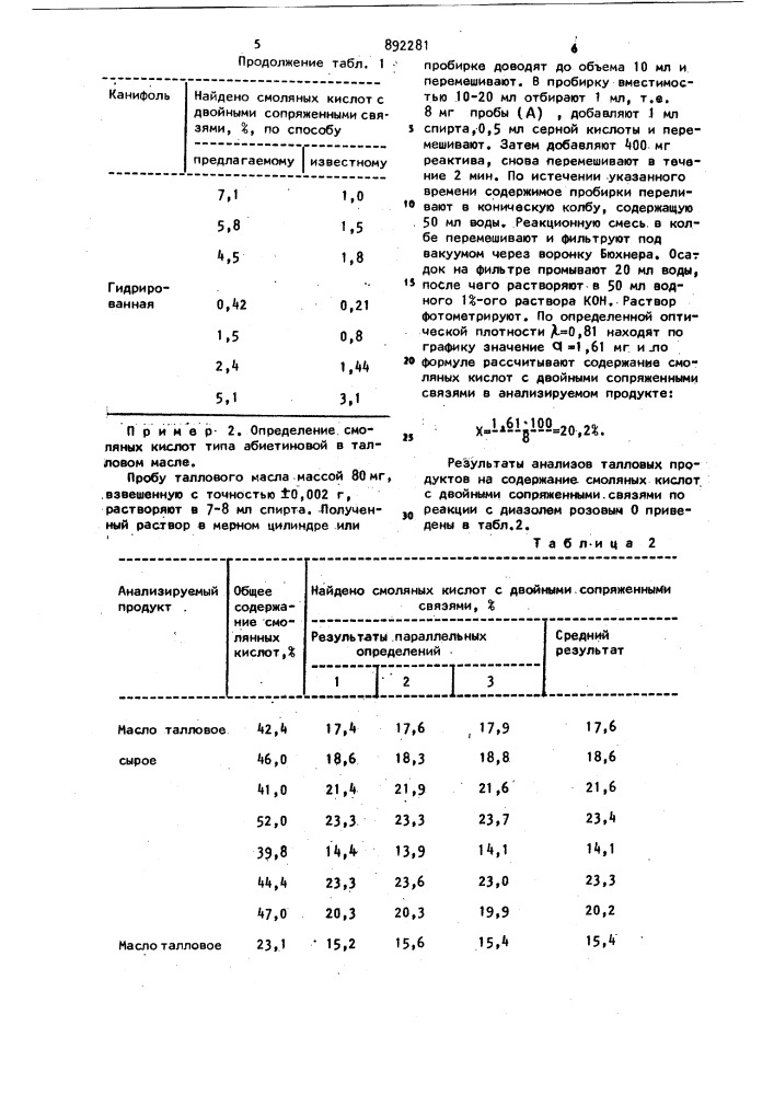 Способ определения смоляных кислот с сопряженными двойными связями в канифоли и канифольсодержащих продуктах (патент 892281)