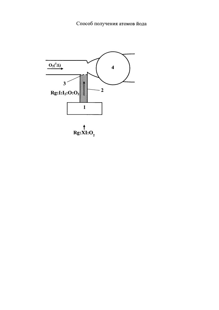 Способ получения атомов йода (патент 2649025)