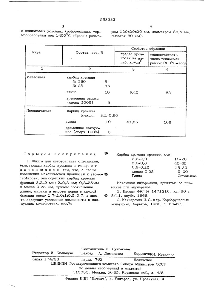 Шихта для изготовления огнеупоров (патент 553232)