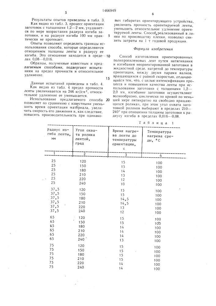 Способ изготовления ориентированных полипропиленовых лент (патент 1466949)