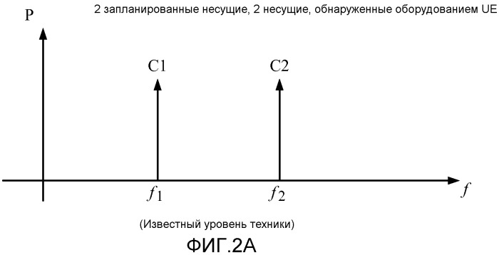 Сигнализирование подтверждения приема 4с-hsdpa (патент 2518922)